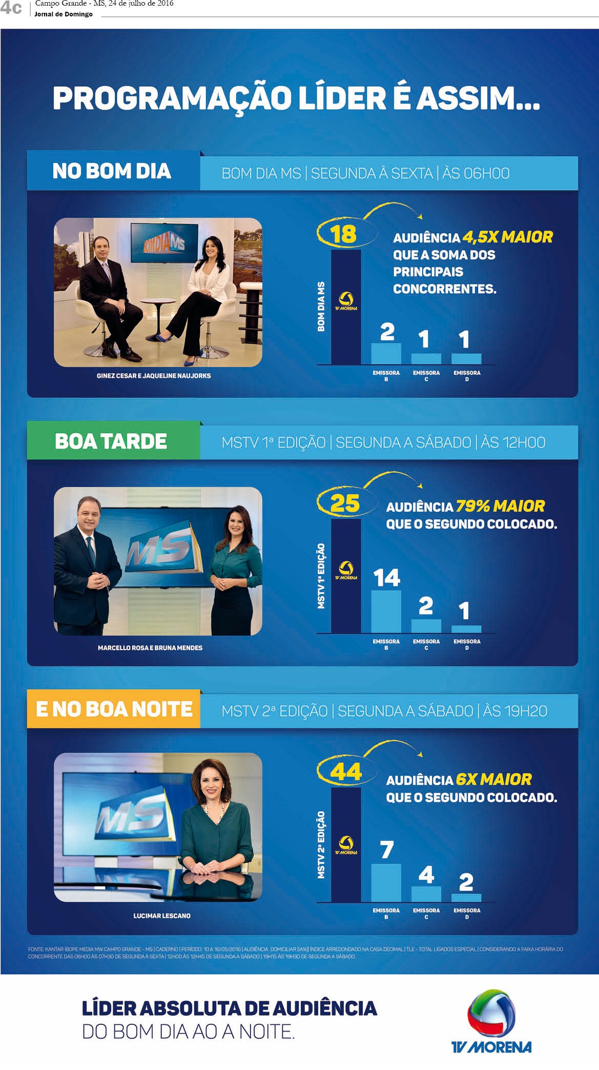 Página 18