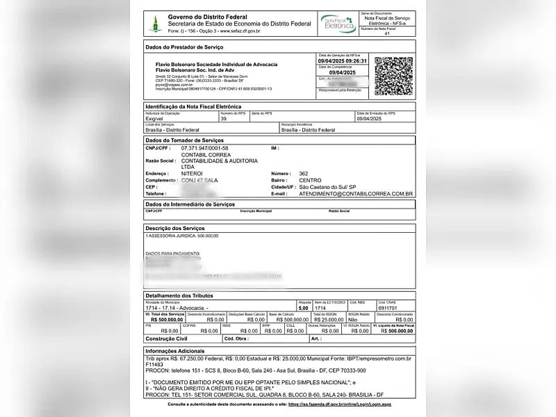 Master: Escritório de Flávio Bolsonaro emitiu notas de R$ 1,5 milhão para empresas ligadas a investigado
