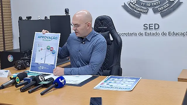 Mato Grosso do Sul recupera índices do Ideb e volta ao patamar pré-pandemia